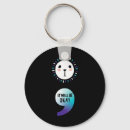 Search for continuing key rings Semicolon