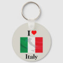 Search for i love italia key rings Flag