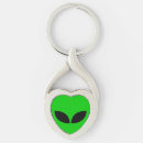 Search for gray alien key rings Sci fi