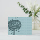 Search for bird tree postcards Birds