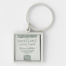 Search for romeo key rings English