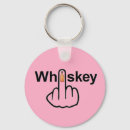 Search for alcoholic beverages key rings Drink