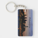 Search for building rectangular key rings Skyscrapers