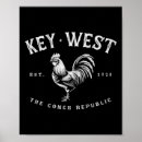 Search for funny rooster posters Animal