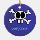 Search for eye christmas tree decorations Cool