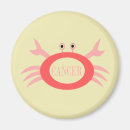 Search for june birthday magnets Zodiac