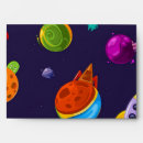 Search for space envelopes Galaxy