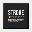 Search for stroke ribbon magnets Heart disease disease