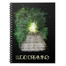 Search for lucid Dreams