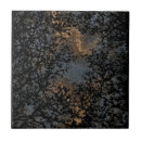 Search for sky tiles Silhouette