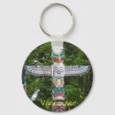 Search for totem key rings Canada
