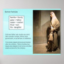 Search for ancient history posters Rome