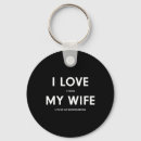 Search for i love snowboarding key rings Winter sports