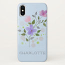 Search for features electronics Flowers