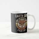 Search for save the forest mugs Sustainability