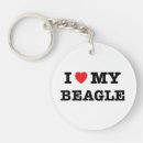 Search for beagle round key rings Dog