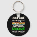 Search for guns key rings Deer