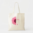 Search for breast cancer pink ribbon bags Women