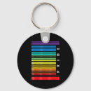 Search for lgbt key rings Month