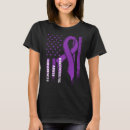 Search for narcissist clothing Awareness