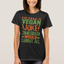 Search for vegan jokes Carrot