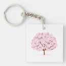 Search for sakura key rings Hanami