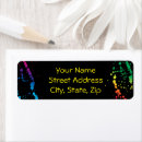 Search for splatter return address labels Abstract