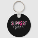 Search for awed key rings Breast