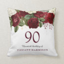 Search for 90th birthday decor Ninetieth
