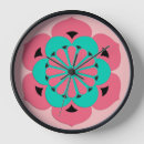 Search for lotus clocks Mandala