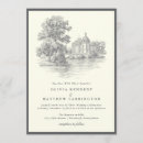 Search for aesthetic wedding invitations Old money aesthetic