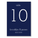 Search for navy table cards White