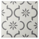 Search for swedish tiles Scandinavian