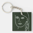 Search for women empowerment key rings Portrait
