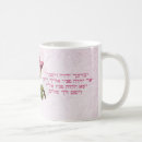Search for aaron coffee mugs Aaronic blessing