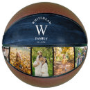 Search for basketballs Photo collage