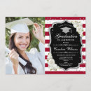 Search for red black graduation invitations Stripes