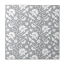 Search for lace pattern tiles Curls