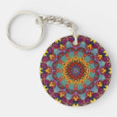 Search for designs key rings Floral