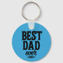 Search for mug round key rings Cute