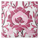 Search for oriental tiles Iznik