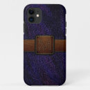Search for dark purple iphone cases Background