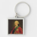 Search for 1777 key rings Jean
