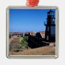 Search for sky christmas tree decorations Usa