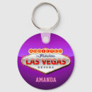 Search for las vegas key rings Funny