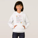 Search for psalm 23 hoodies Scripture