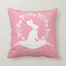 Search for bunny nursery decor Forest