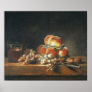 Search for simeon posters Chardin