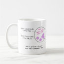 Search for bacteria mugs Cell