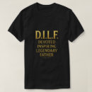 Search for acronym clothing Father